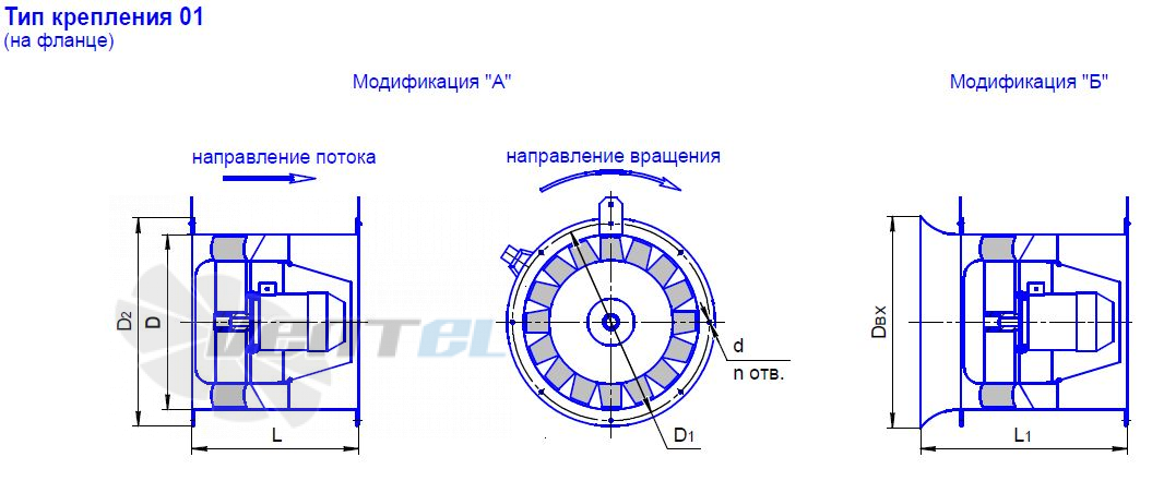 - описание, технические характеристики, графики