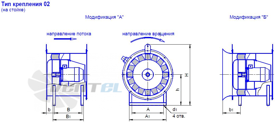 - описание, технические характеристики, графики