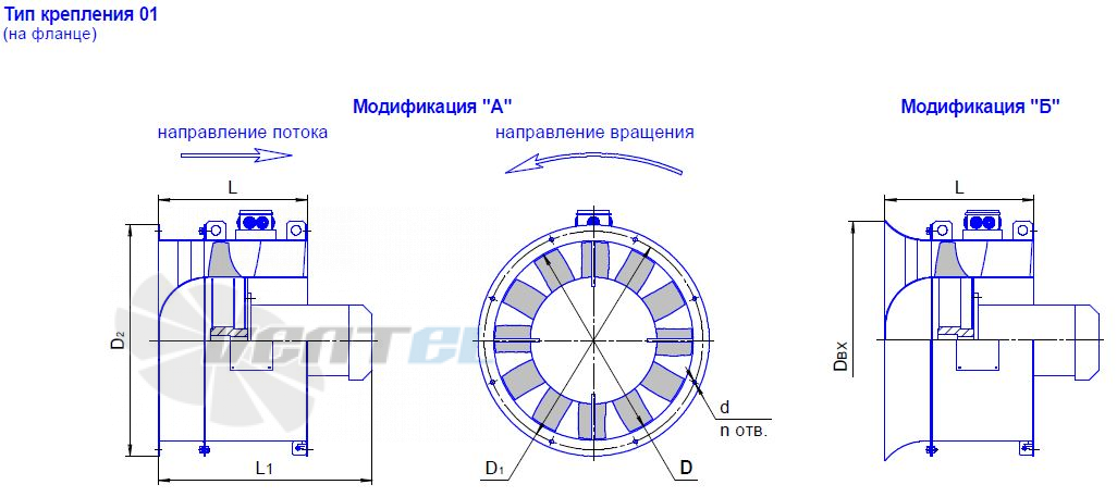 - описание, технические характеристики, графики