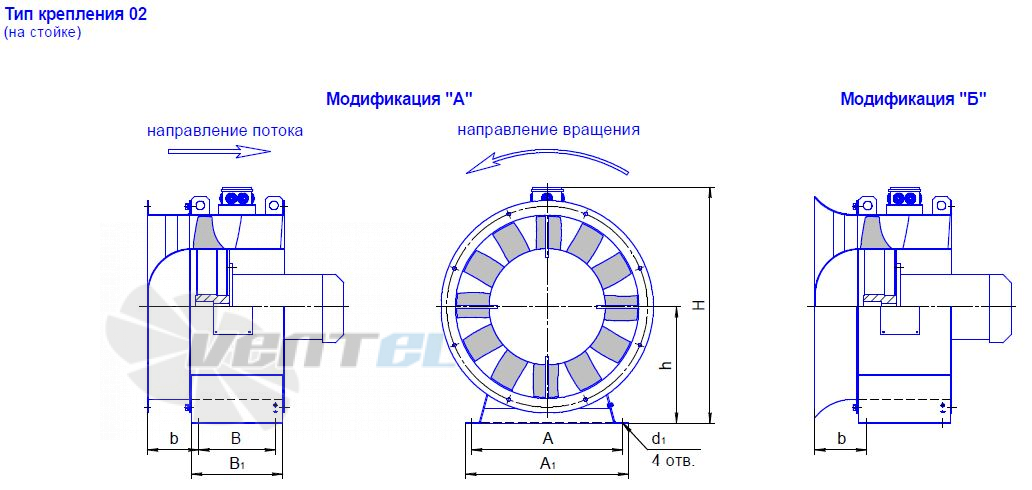 - описание, технические характеристики, графики