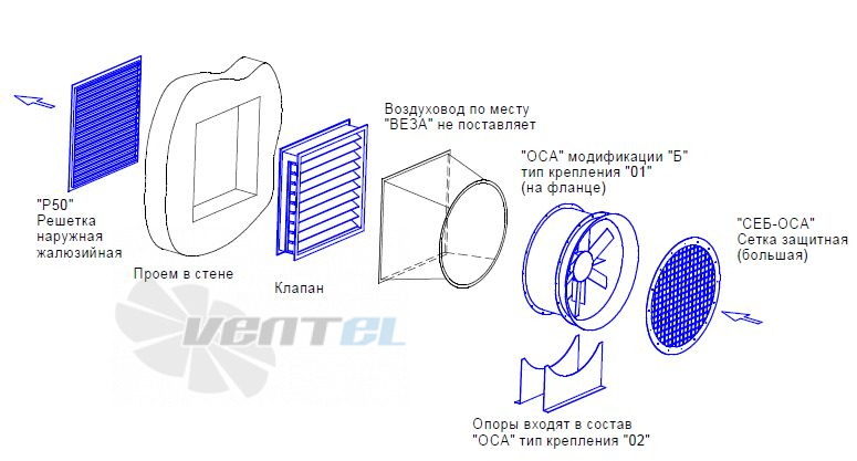 - описание, технические характеристики, графики
