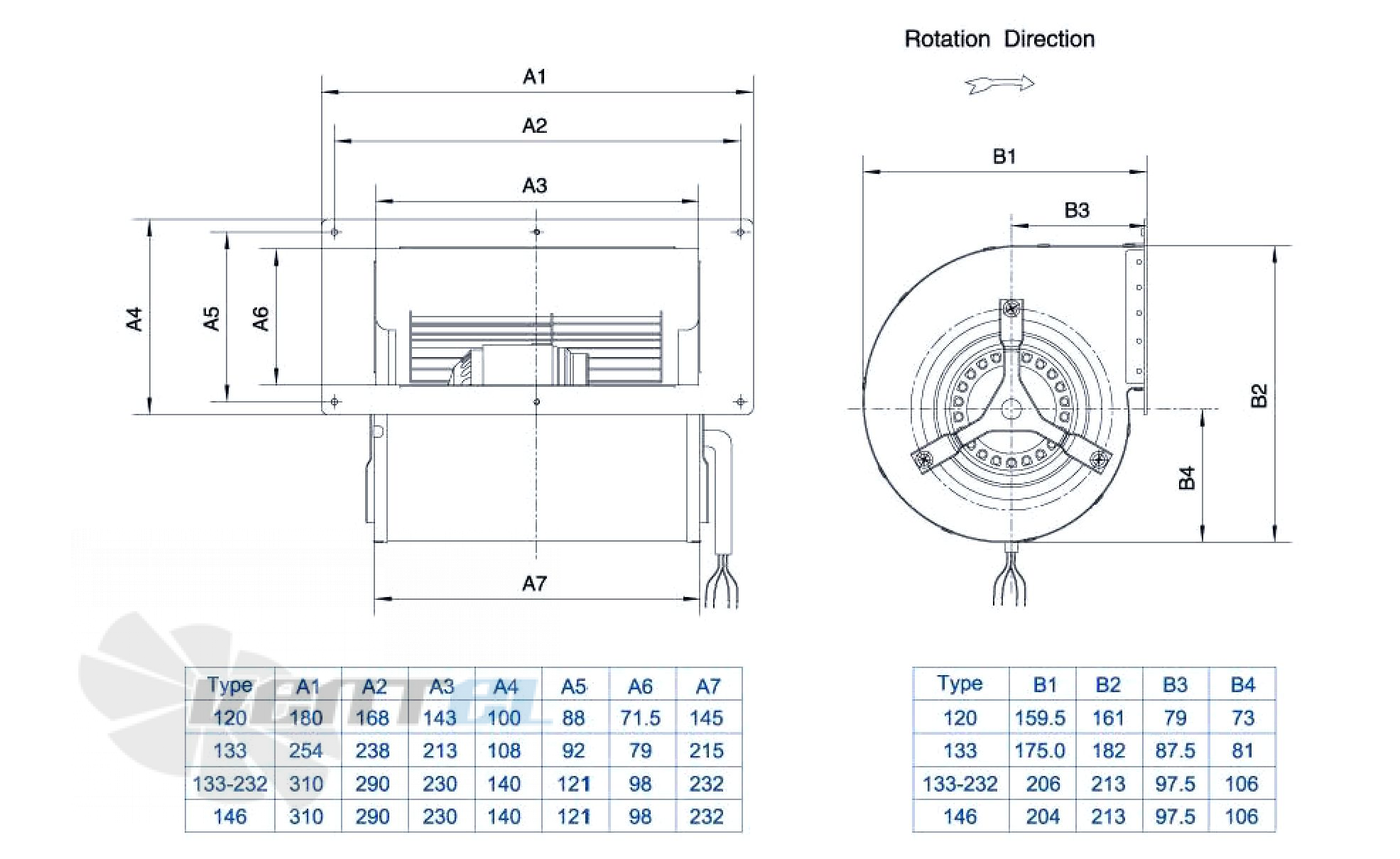 Weiguang LXFFD2E120-120-M92-35 - описание, технические характеристики, графики