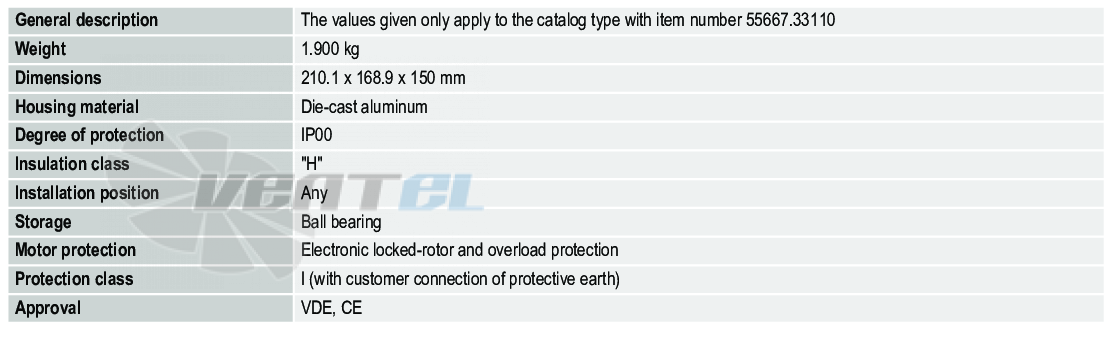 Ebmpapst NRG137-2400-3633 - описание, технические характеристики, графики