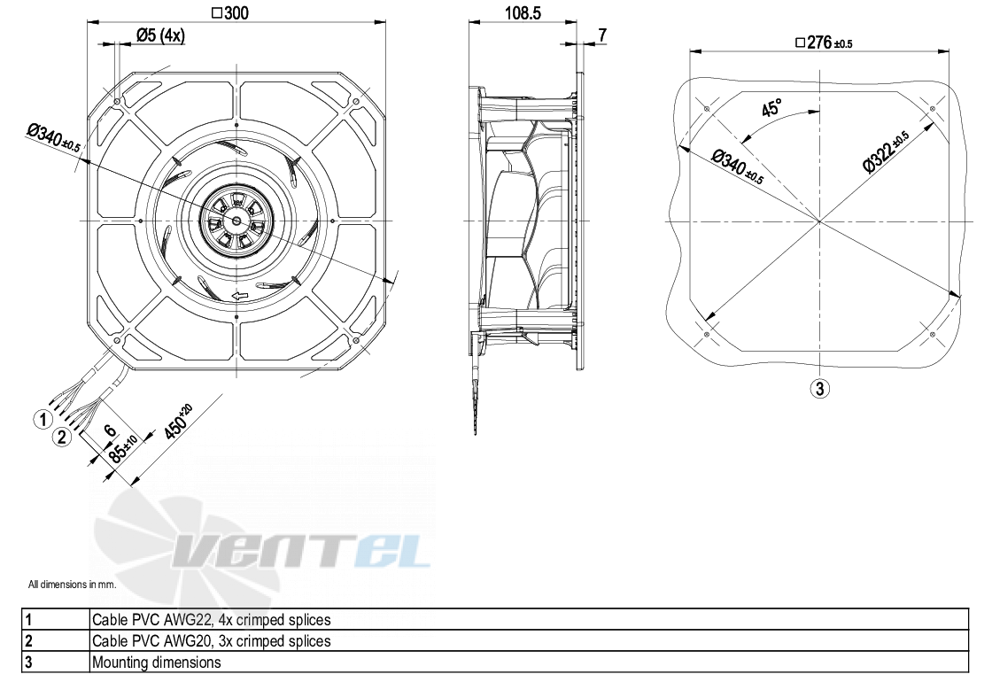 Ebmpapst K3G250-RE07-07 - описание, технические характеристики, графики