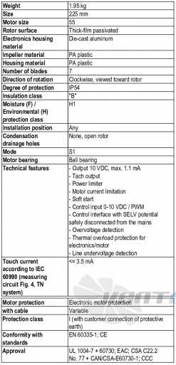 Ebmpapst K3G225-RD05-03 - описание, технические характеристики, графики