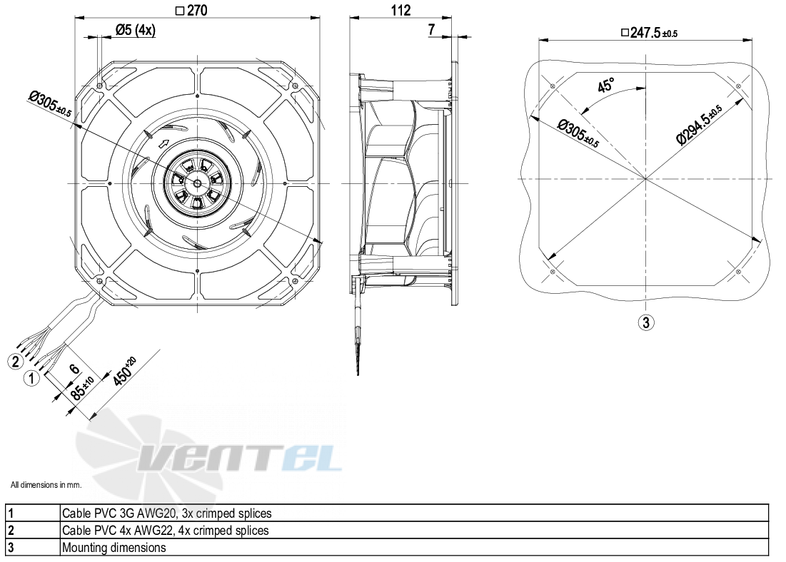 Ebmpapst K3G225-RD05-03 - описание, технические характеристики, графики