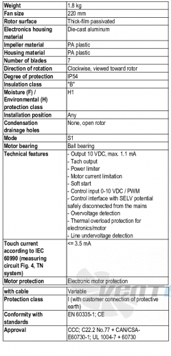 Ebmpapst K3G220-RC05-03 - описание, технические характеристики, графики