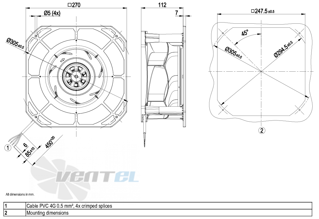 Ebmpapst K3G225-RD05-01 - описание, технические характеристики, графики