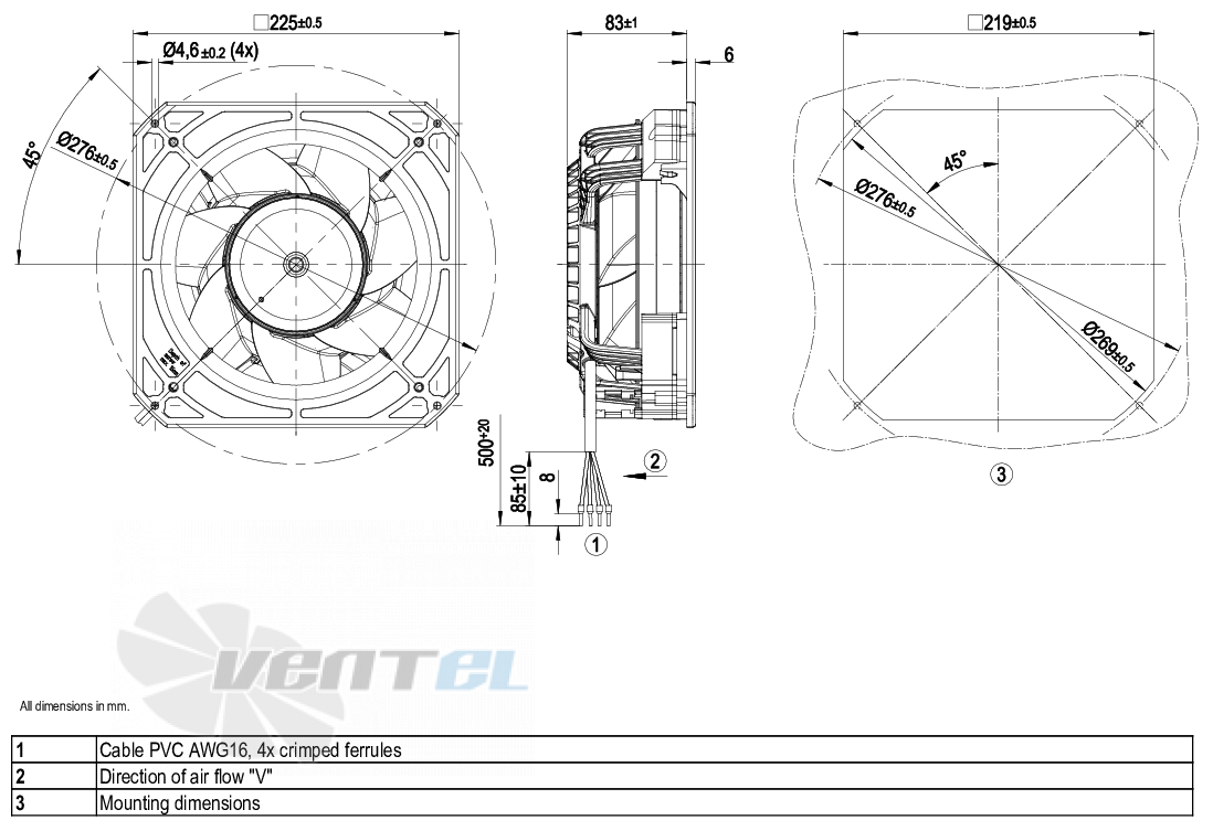 Ebmpapst K3G200-BDA4-04 - описание, технические характеристики, графики