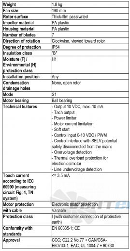 Ebmpapst K3G190-RD45-03 - описание, технические характеристики, графики