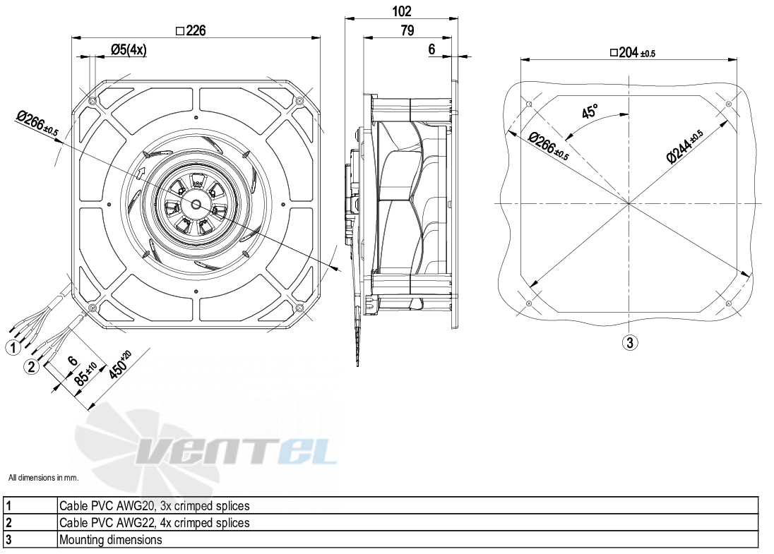 Ebmpapst K3G190-RD45-03 - описание, технические характеристики, графики