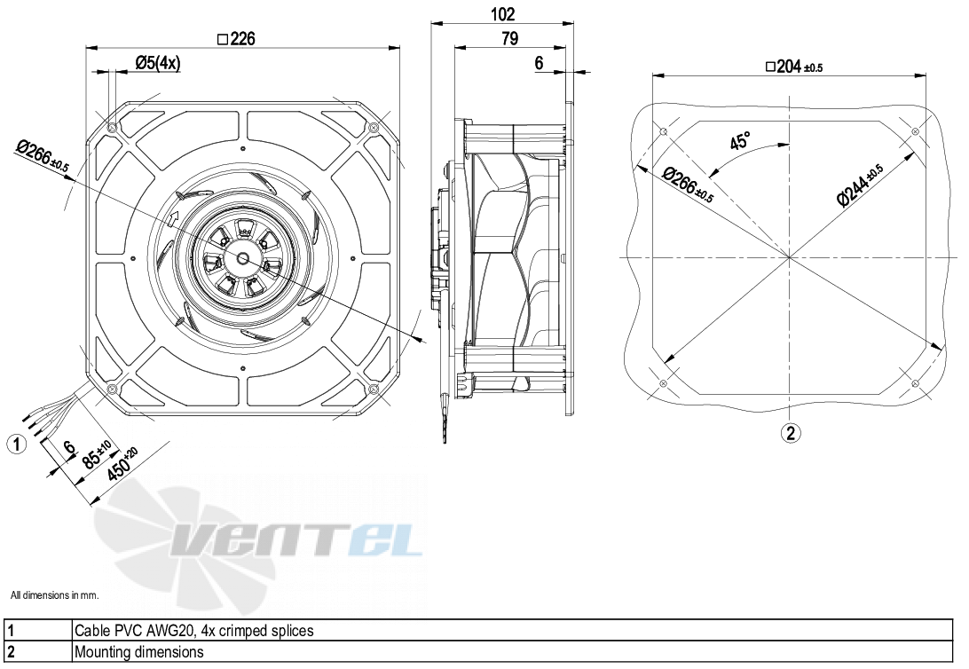 Ebmpapst K3G190-RD45-01 - описание, технические характеристики, графики