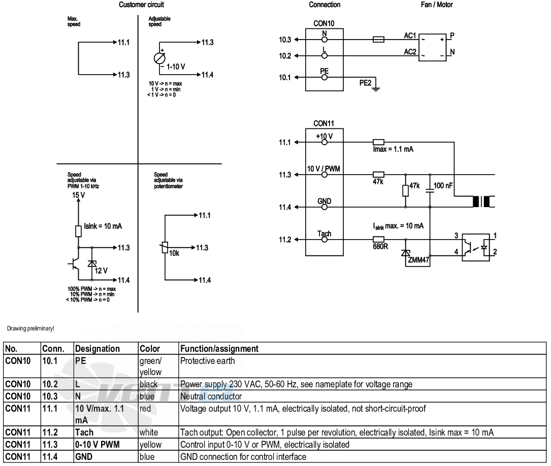 Ebmpapst K3G146-AC15-01 - описание, технические характеристики, графики