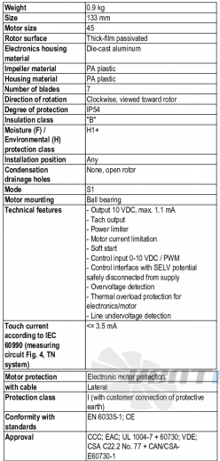 Ebmpapst K3G133-RA01-03 - описание, технические характеристики, графики