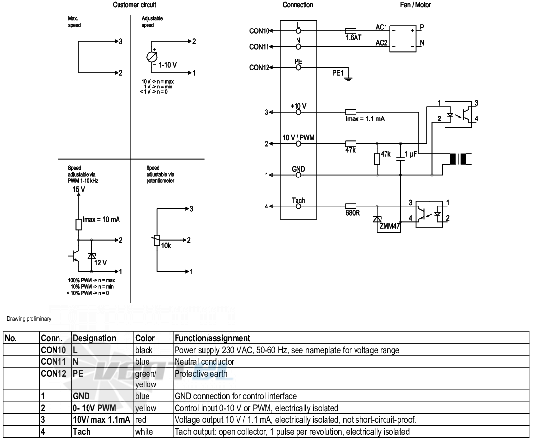 Ebmpapst K3G133-RA01-03 - описание, технические характеристики, графики