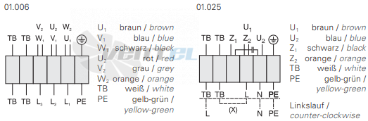 Rosenberg DQ 630-6 - описание, технические характеристики, графики