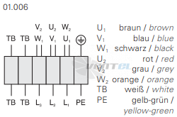 Rosenberg DQ 710-6 - описание, технические характеристики, графики