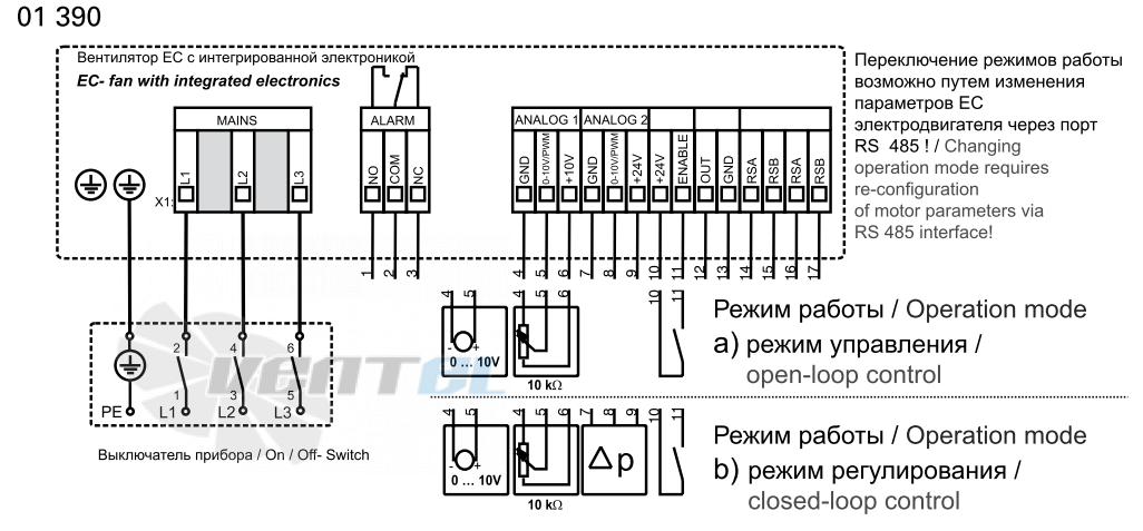Rosenberg ЕНАG 560-6IF - описание, технические характеристики, графики