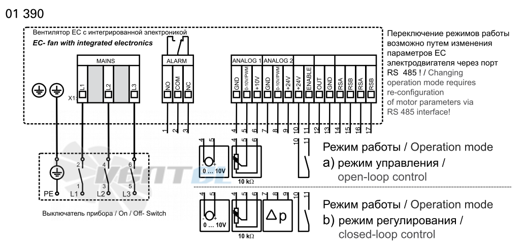 Rosenberg ЕНАG 500-6IF - описание, технические характеристики, графики