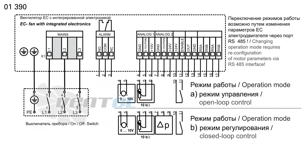 Rosenberg ЕНАG 400-5HF - описание, технические характеристики, графики