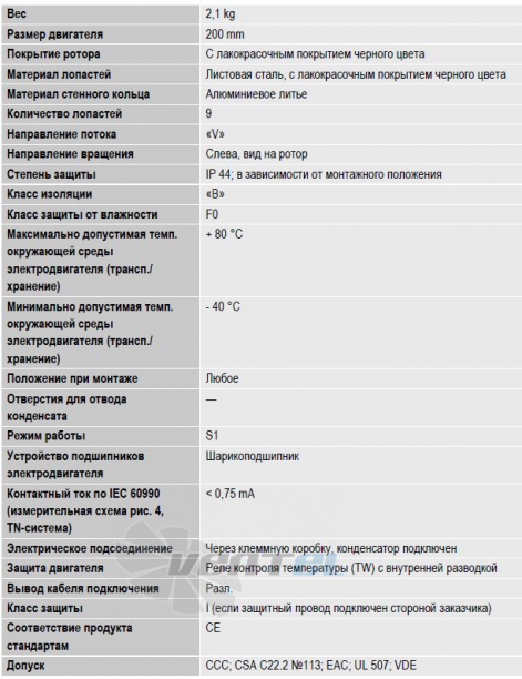 Ebmpapst W2E200-HH38-01 - описание, технические характеристики, графики