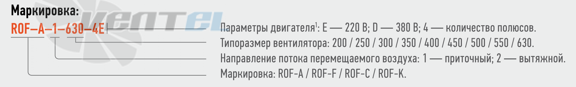 ABF  - описание, технические характеристики, графики