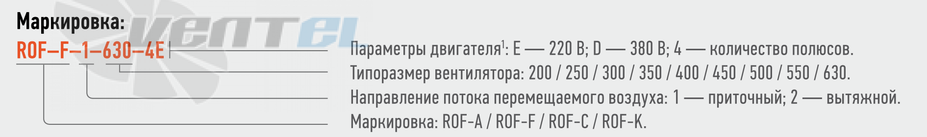 ABF  - описание, технические характеристики, графики