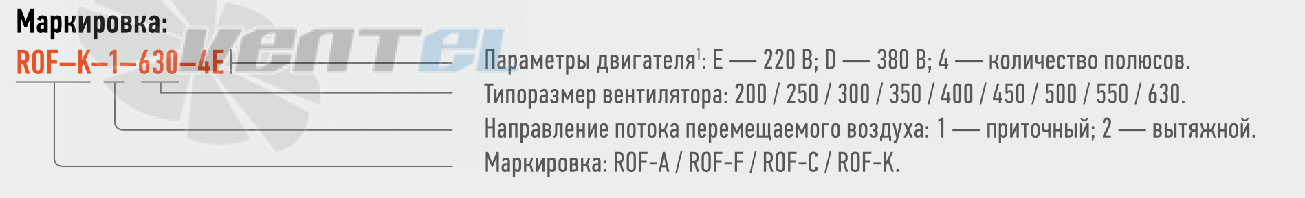 ABF  - описание, технические характеристики, графики