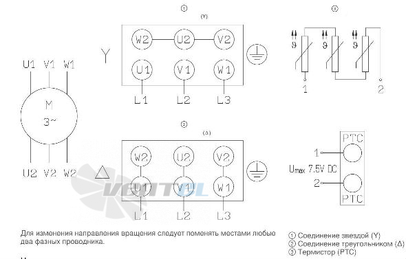  АЭРОДАР 280 - описание, технические характеристики, графики