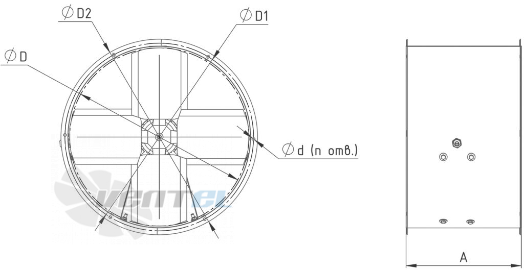 ABF ОВР-7,1 - описание, технические характеристики, графики