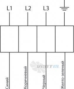 ABF ОВР-7,1 - описание, технические характеристики, графики