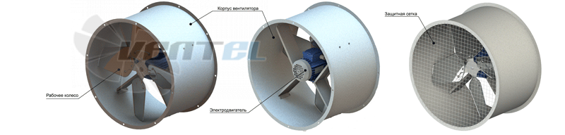 ABF ОВР-7,1 - описание, технические характеристики, графики