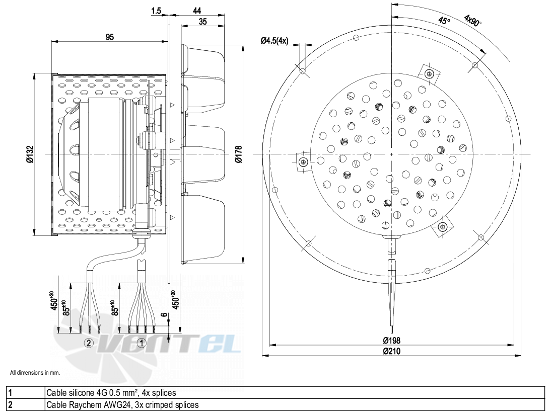 Ebmpapst R2E180-CQ82-05 - описание, технические характеристики, графики