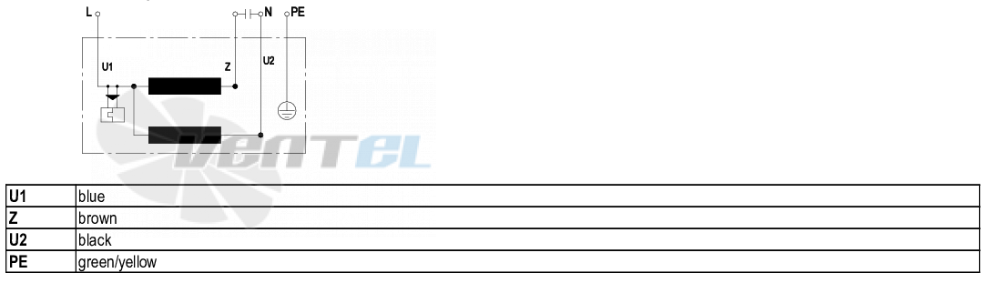 Ebmpapst R2E180-CF91-05 - описание, технические характеристики, графики