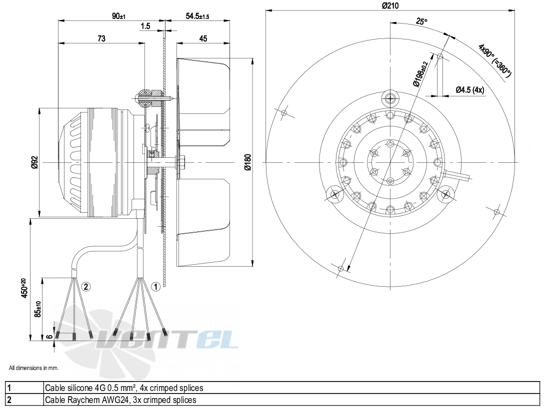 Ebmpapst R2E180-CG82-01 - описание, технические характеристики, графики