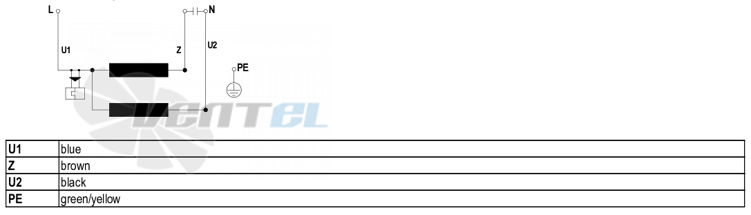 Ebmpapst R2E160-BG34-01 - описание, технические характеристики, графики