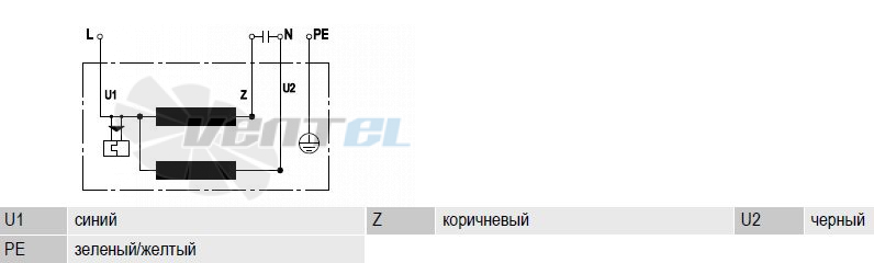 Ebmpapst S4E300-AS72-30 - описание, технические характеристики, графики