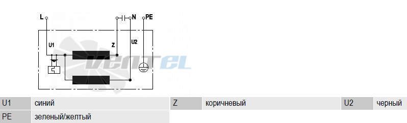 Ebmpapst S4E300-AS72-31 - описание, технические характеристики, графики