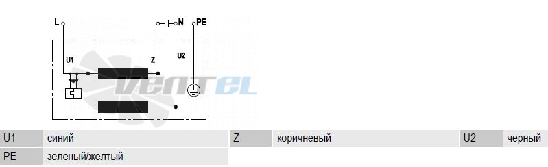 Ebmpapst S4E350-AN02-30 - описание, технические характеристики, графики