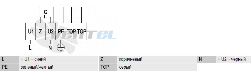 Ebmpapst S4E450-BO09-02 - описание, технические характеристики, графики