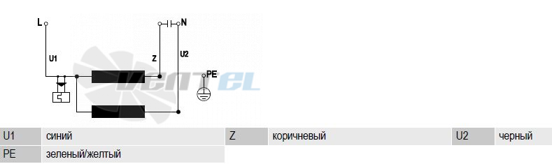 Ebmpapst A4E300-AS72-01 - описание, технические характеристики, графики