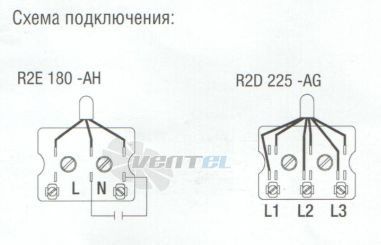 Ebmpapst R2D225-AG02-10 - описание, технические характеристики, графики