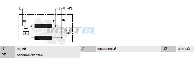 Ebmpapst W2E250-CM06-01 - описание, технические характеристики, графики
