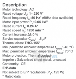 Ziehl-abegg RH25L-4EP-WA-1R - описание, технические характеристики, графики