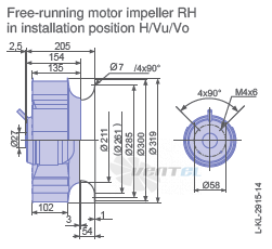 Ziehl-abegg RH31L-4EP-WD-1R - описание, технические характеристики, графики