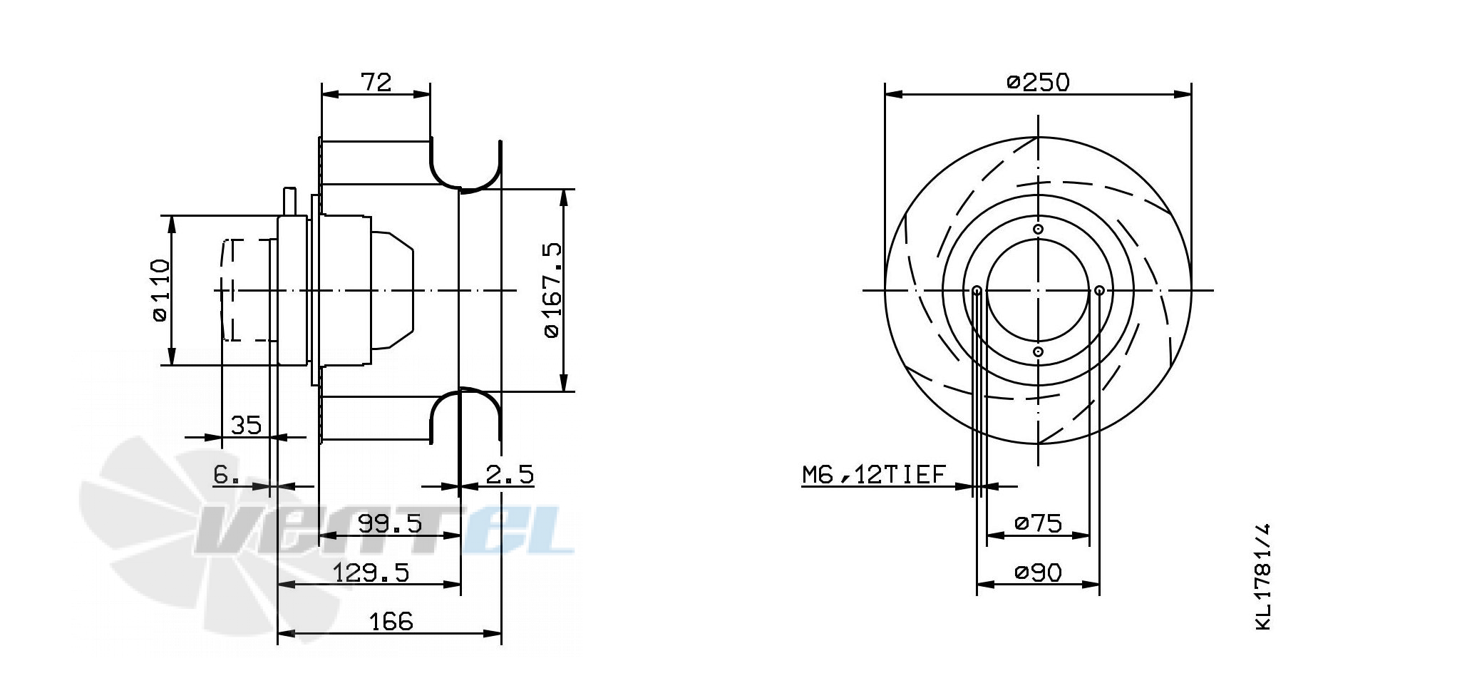 Ziehl-abegg RH25M-2DK.1E.2R - описание, технические характеристики, графики