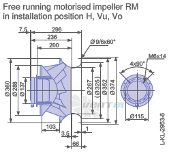 Ziehl-abegg RM35D-4EK.4C.1R - описание, технические характеристики, графики