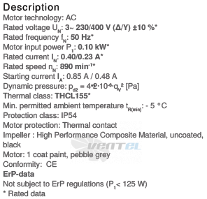 Ziehl-abegg RM35D-6DK.4A.1R - описание, технические характеристики, графики