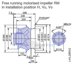 Ziehl-abegg RM35D-6DK.4A.1R - описание, технические характеристики, графики