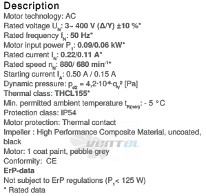 Ziehl-abegg RM35D-SDK.4A.1R - описание, технические характеристики, графики